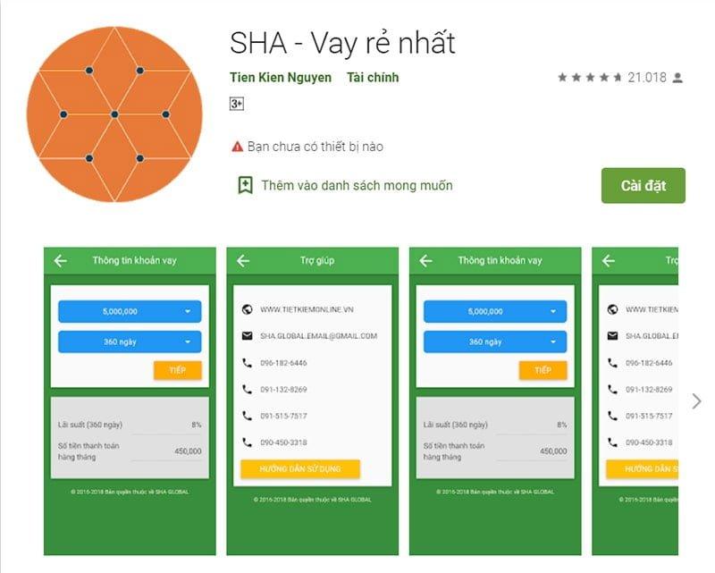 Quy trình vay tiền tại SHA